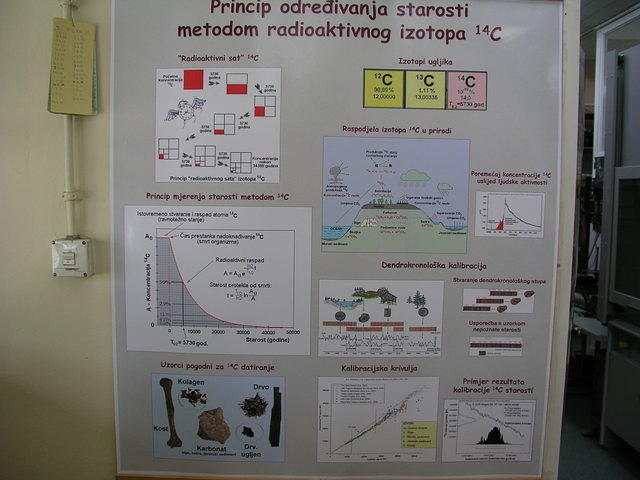 IRB-OD-2010-dan2-092
