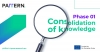 First phase of the PATTERN project - consolidation of knowledge