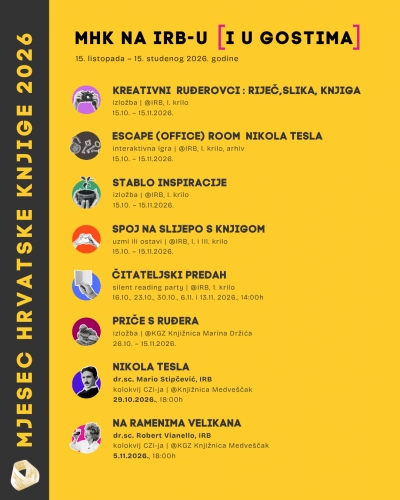 Program MHK na IRB-u