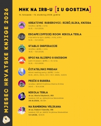 Program MHK na IRB-u