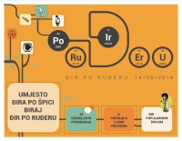 Đir po IRB-u