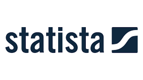 Probni pristup platformi Statista