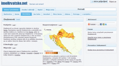 imeHrvatsko.net
