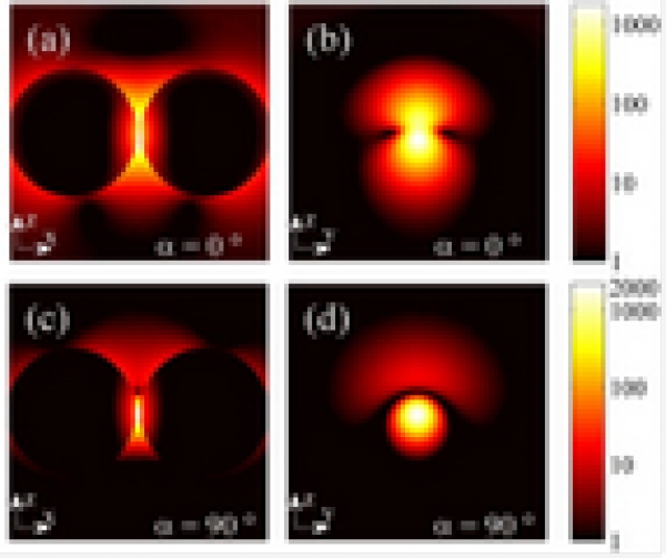 Rad znanstvenika IRB-a u objavljen u časopisu Optics Letters 