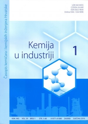 KUI