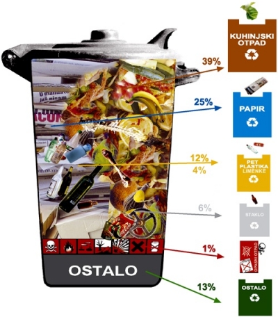 Slika preuzeta sa: http://pikaiprijatelji.com/