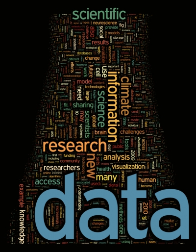 &quot;What research do you want to do tomorrow?&quot;